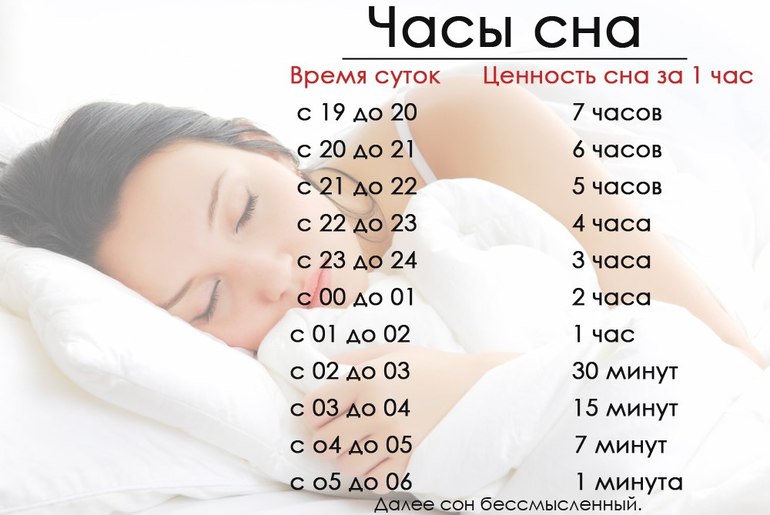 Как полезен сон днем Как полезен сон днем