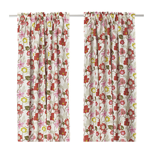 Оформление кухни