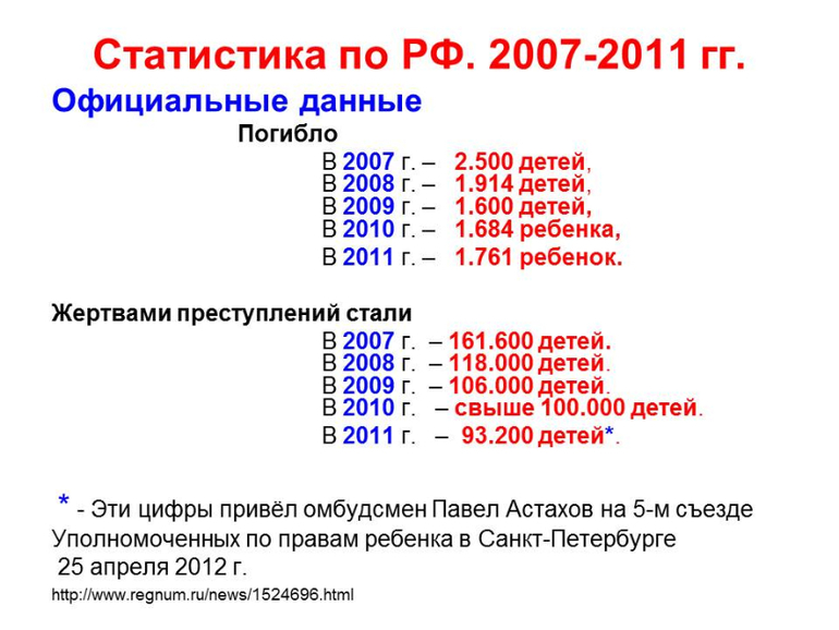 Уроки безопасности