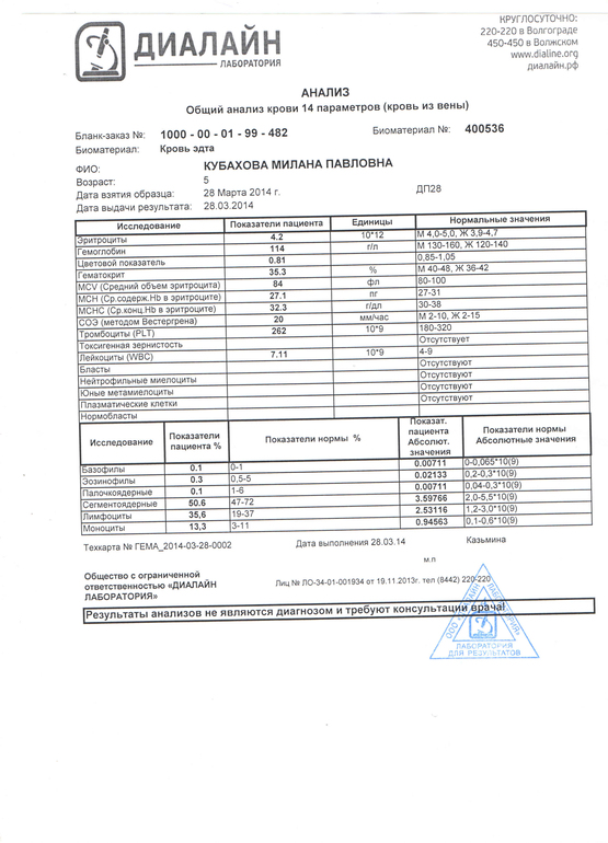 Вирус или бактерия?