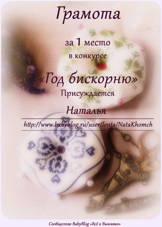 Конкурс Год бискорню - ИТОГИ