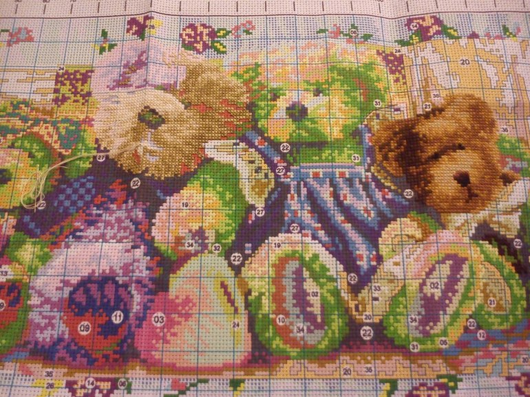 Мини отчет по китайским мишкам