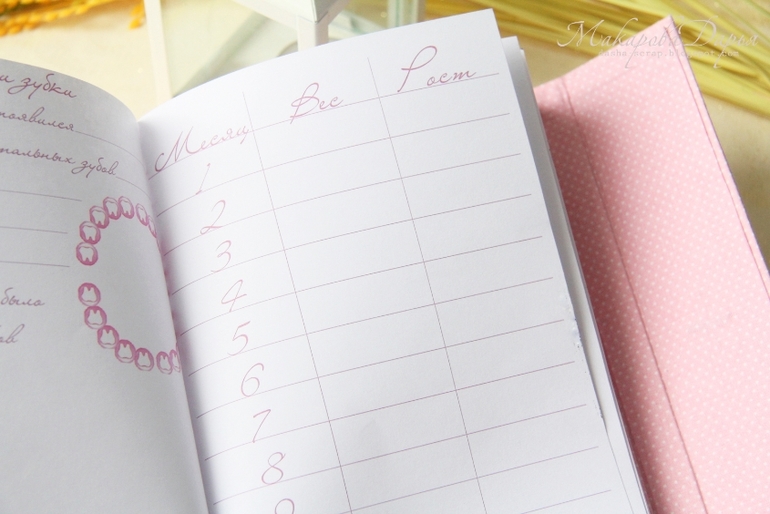 Набор для малышки "Нежность"