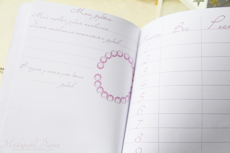 Набор для малышки