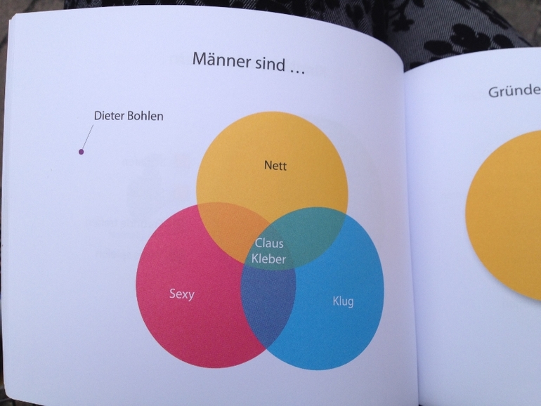 немного статистики