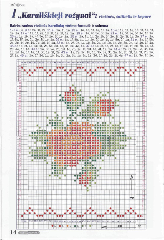 Донна Роза- подборка