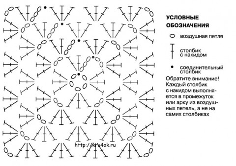 схемы для пледов КВАДРАТЫ, ОБВЯЗКА И Т.Д.