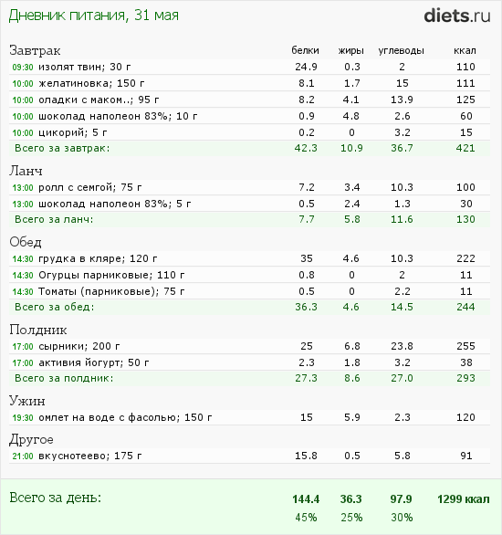 Настроение. Рассуждения. Фотки.О себе.