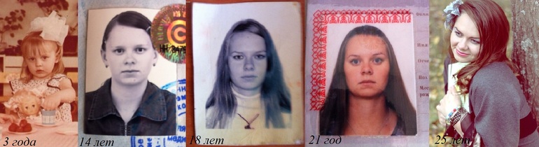 Изменилась???))
