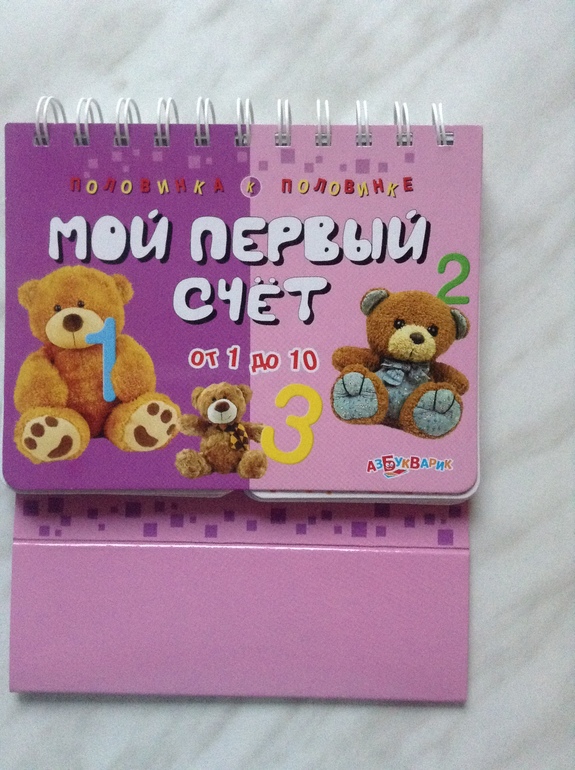 Обзор книжек Азбукварика