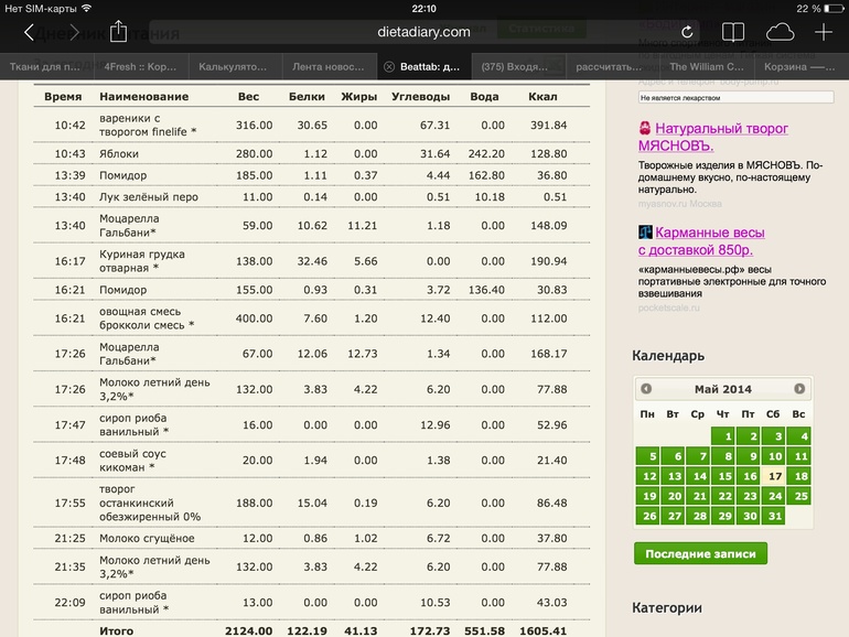 Пищевой эксперимент. День 6