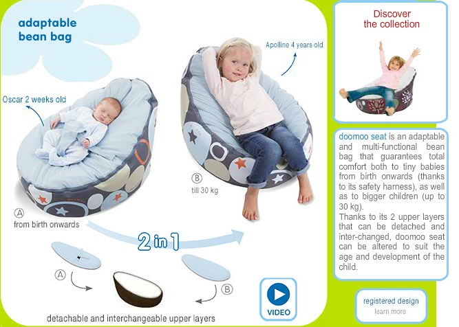 Купила себе новую подушку