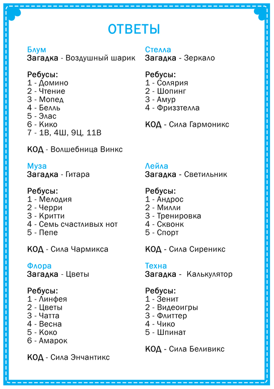 Феи винкс фото раскраска Феи винкс фото раскраска