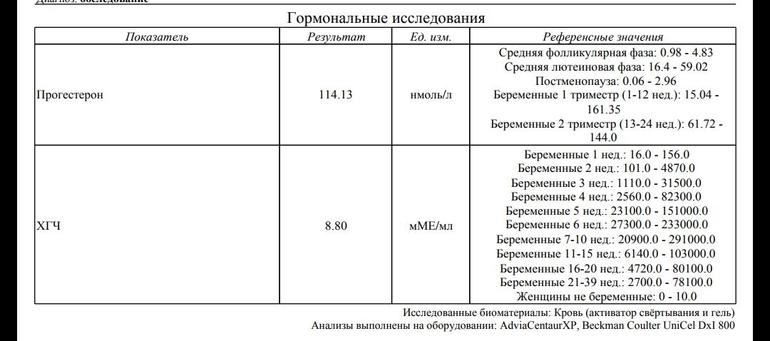 Анализы беременной в первом триместре 93