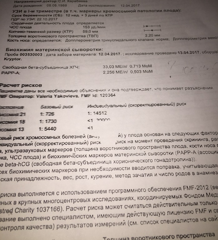 Витамины для беременной крольчихи 16
