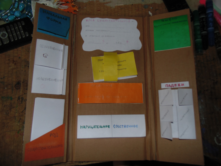 Наш планшет