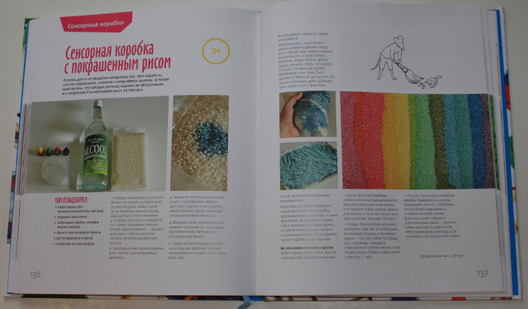 �������� �� �����, ��� �� ��� �������� � ��������?�