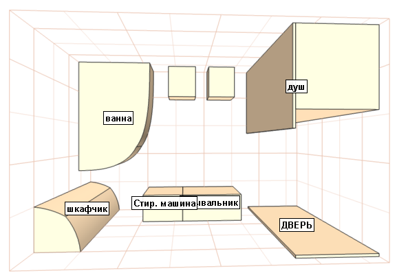 Помогите расставить мебель в ванной! Или как лучше?
