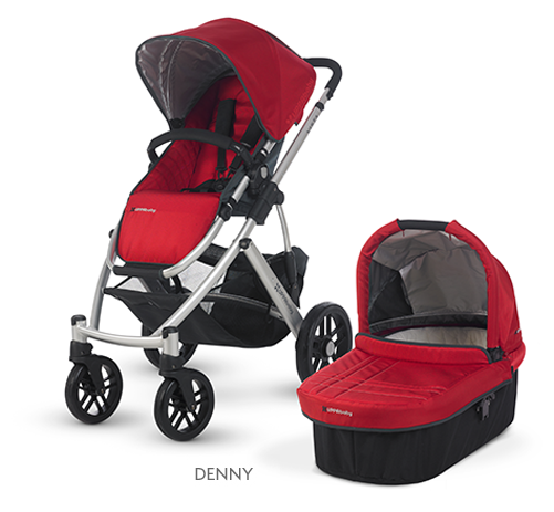 Коляска - что выбрать?