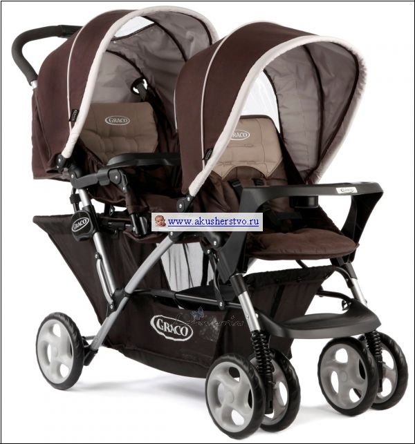 Планирую на весну коляску Graco...