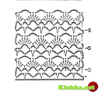 Панамка летняя