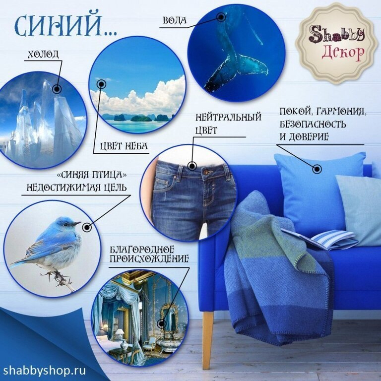 Значение цветов