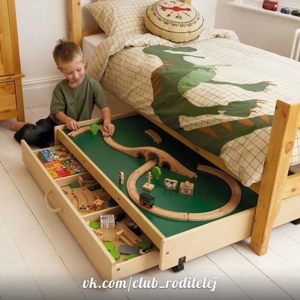 Идеи детской кровати