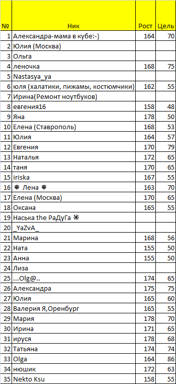 Перекличка. Начинаем 13/01.