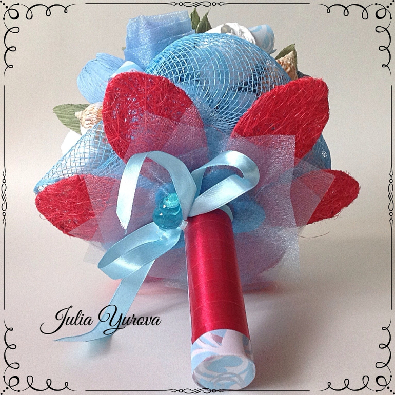 Глаза боятся, руки делают...