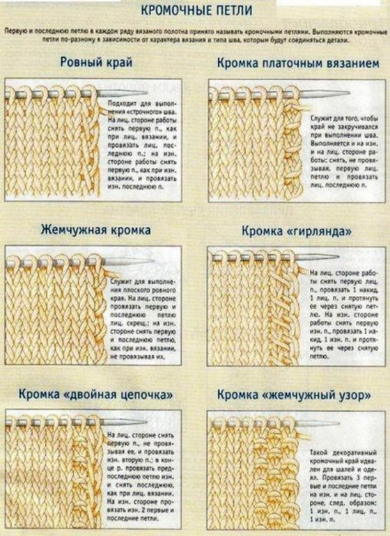 Как связать ровные петли Как связать ровные петли