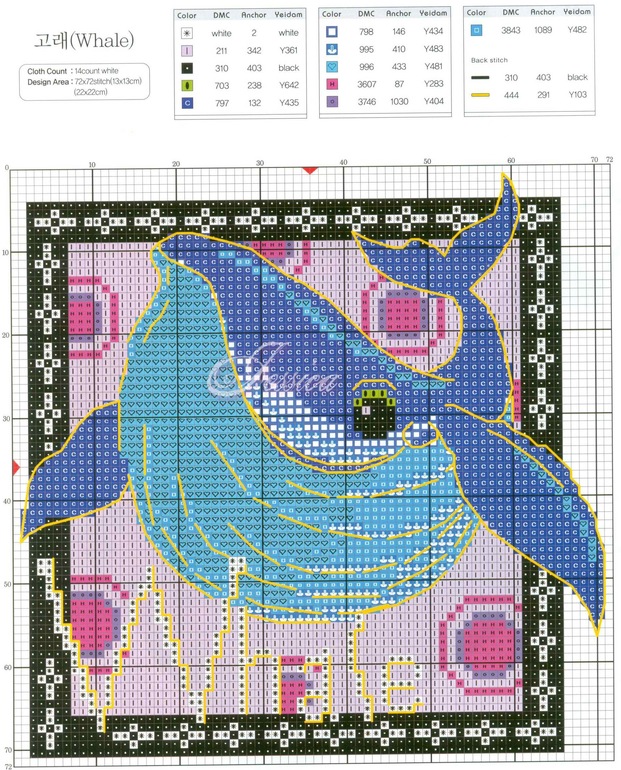 Схемки для деток