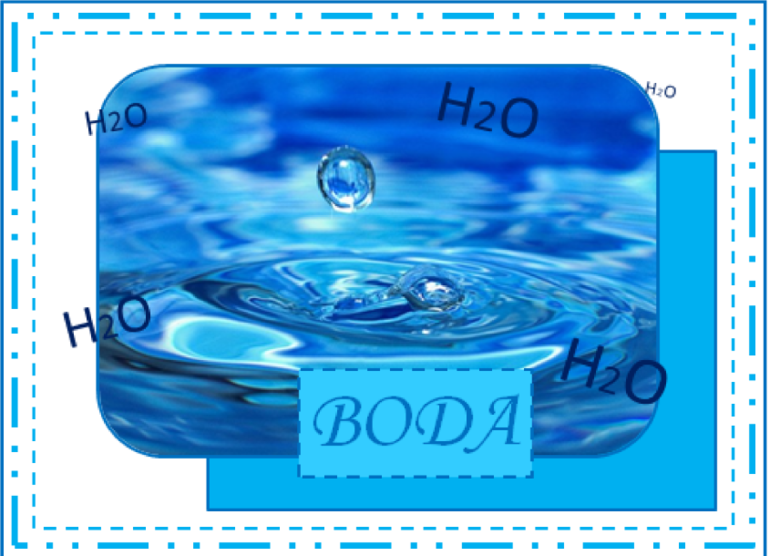 Тематический комплект