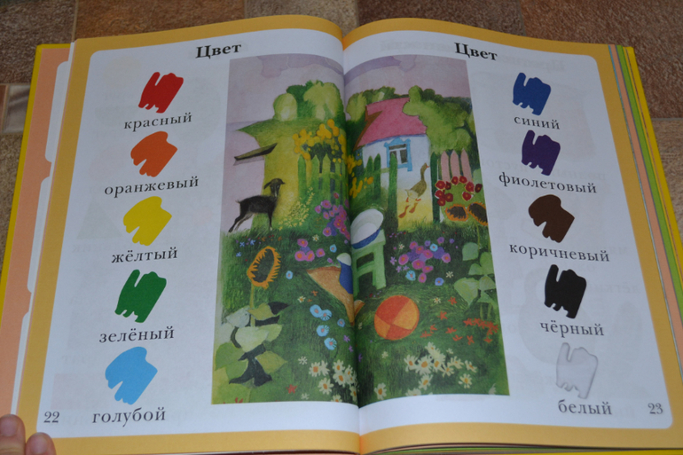 Развивающее пополнение))