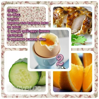 Старт 16.06.2 Неделя 3 День.Отчет за вторник