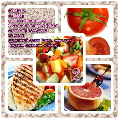 Старт 16.06.2 Неделя 6 и 7 День.Отчет за пятницу и субботу