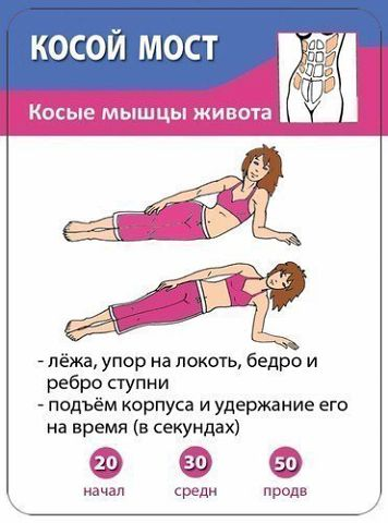 Похудеть бы)))