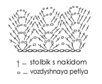 платье на девочку) кто со мной?