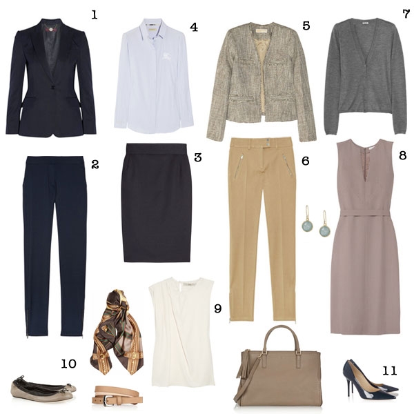 Базовый гардероб