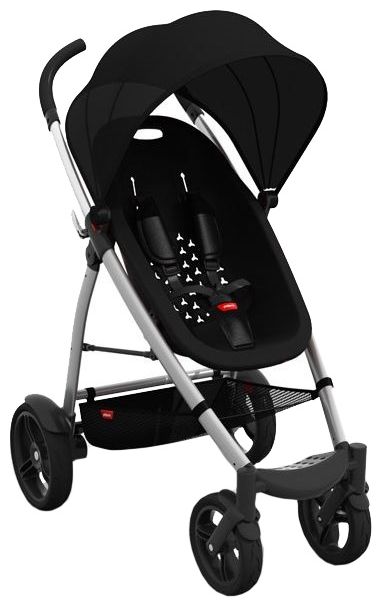 Прогулочные коляски...