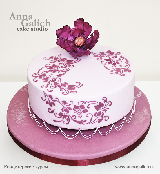 Кондитерские курсы