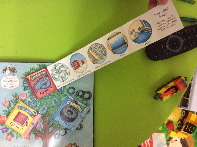 Часть 1. Наши новые книги с клапанами и окошками...