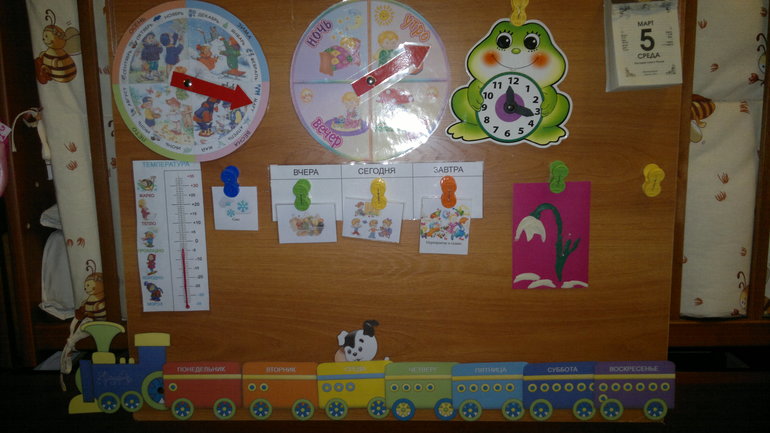 Календарь природы