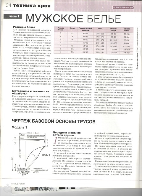 Мужское бельё Мюллер и сын!!!!