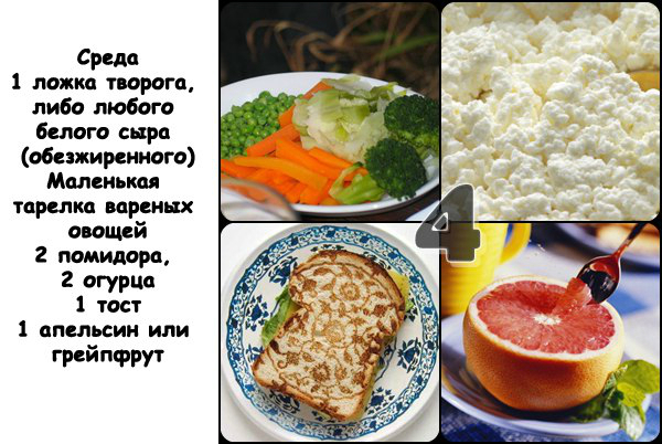 Старт 07.04!!! Среда четвертой недели!!!