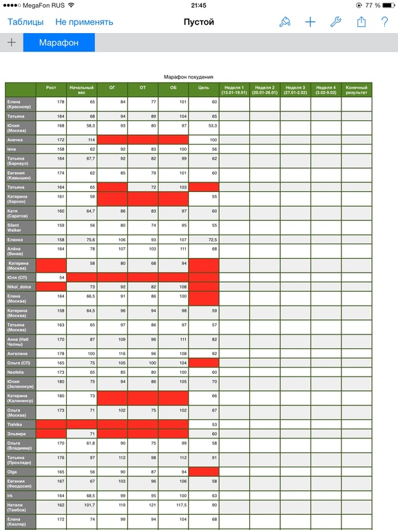 День 1. Знакомство