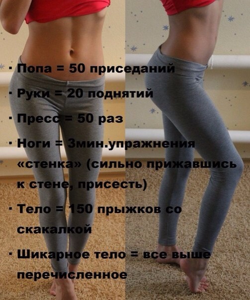 День 4. Физические нагрузки