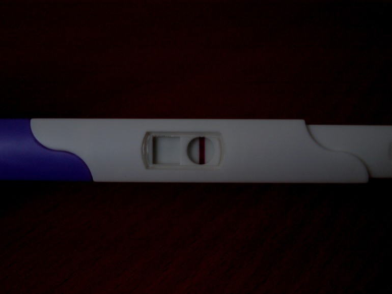 График и тест. Этот месяц пролёт....((((