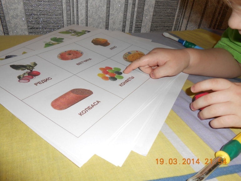 Отчет по ТД "Повар. Пекарь. Кондитер" (проект "Все работы хороши")