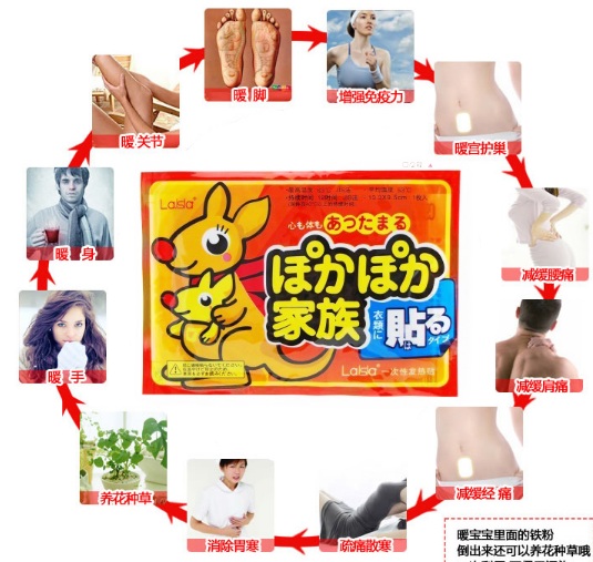 Согревающие пластыри