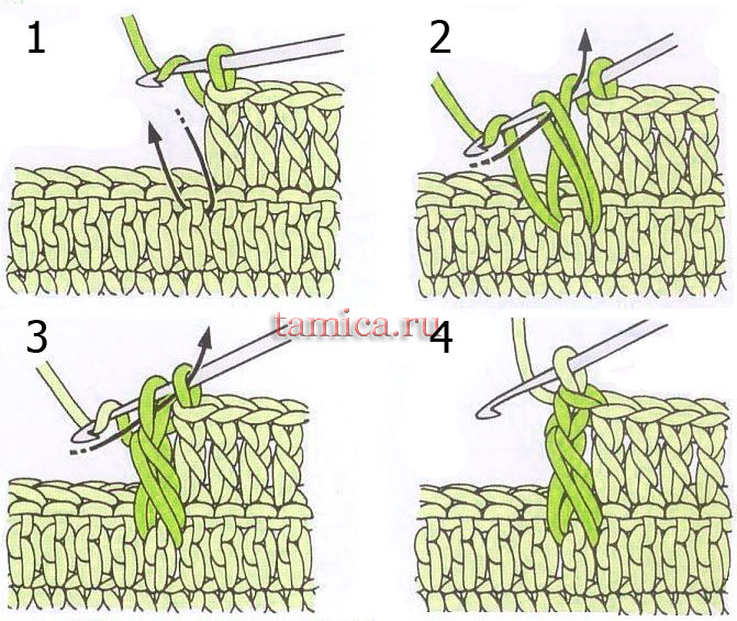 Сумочка к лету "Полосато-разноцветная"